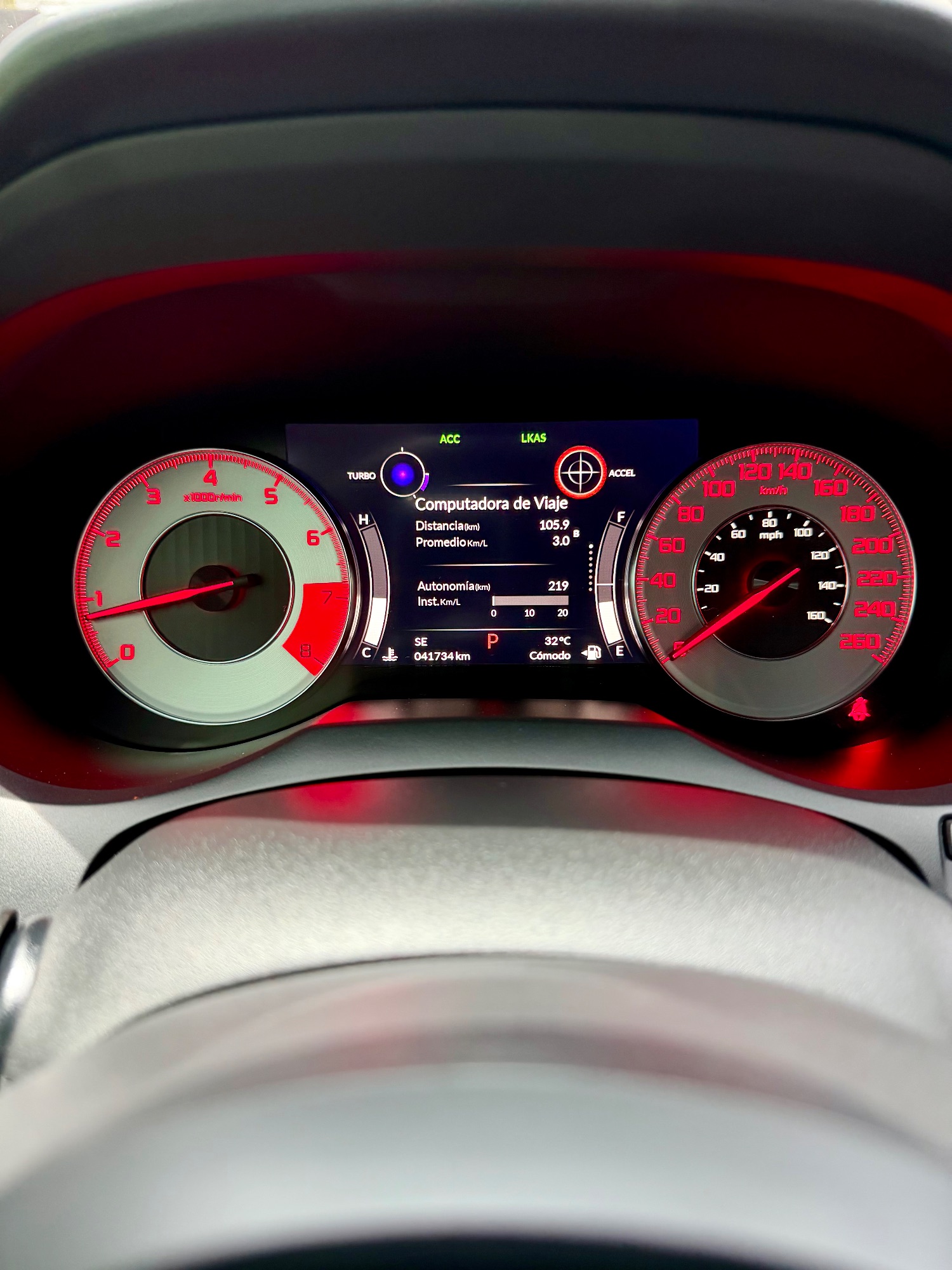ACURA RDX ASPEC 2019